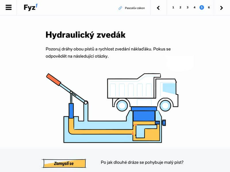Fyzika: Interaktivní modely slouží k pochopení problému